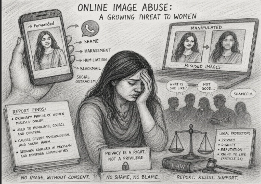 Online Image Abuse Against Women: A Growing Digital Threat 
