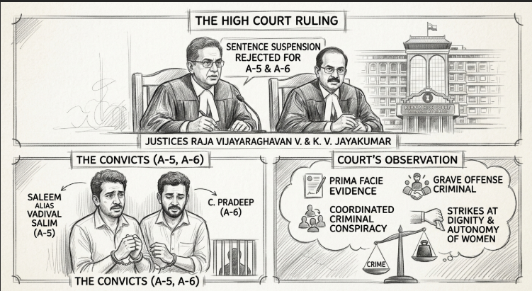 Actor Assault Case Legal Updates (Ernakulam / High Court)