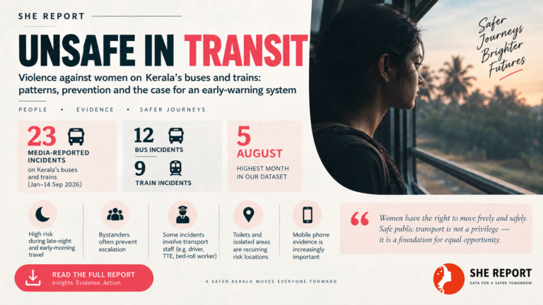 unsafe in transist