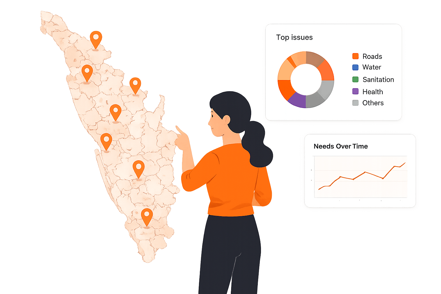 Citizens mapping needs across Kerala
